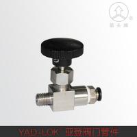 YAP-1
